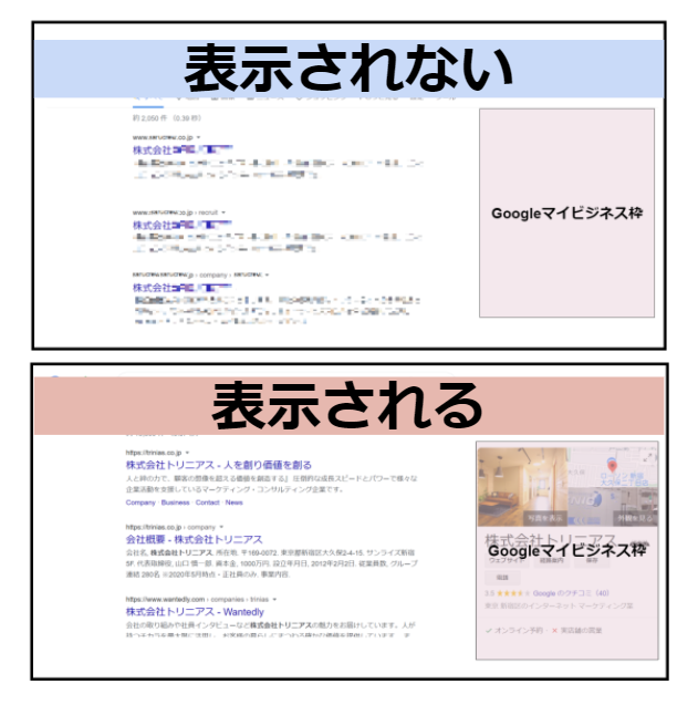 登録しても表示されない原因と解決策