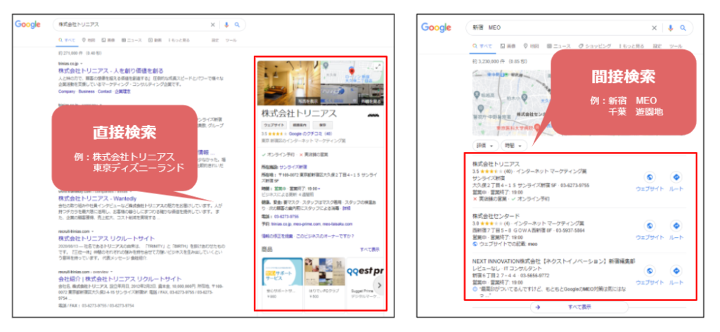 Google直接検索とGoogle間接検索の画面比較