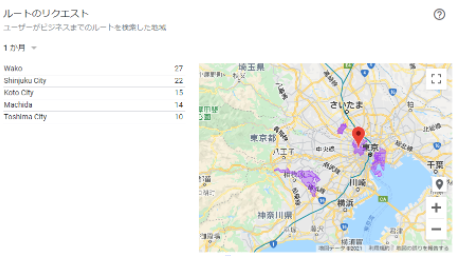 ユーザーの検索地域
