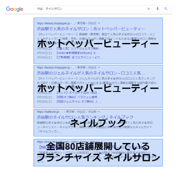 「渋谷 ネイルサロン」検索結果画面
