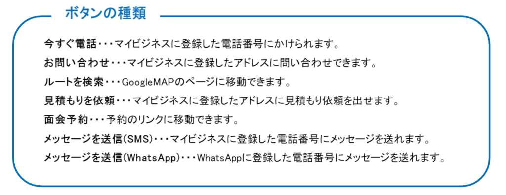 Googleマイビジネス 各種機能説明