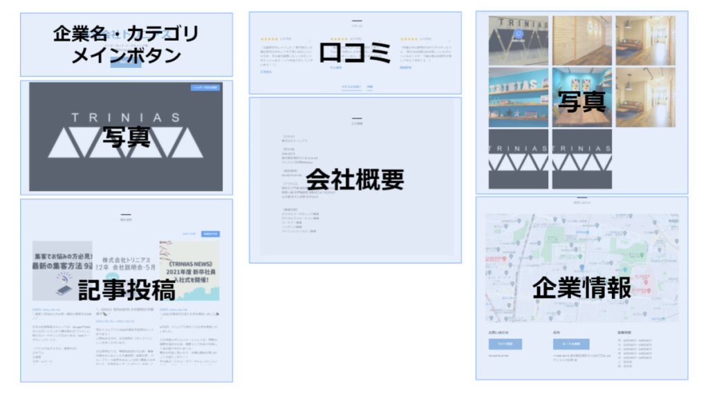 掲載情報少ない