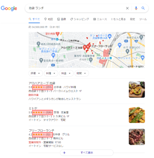 知名度の対策