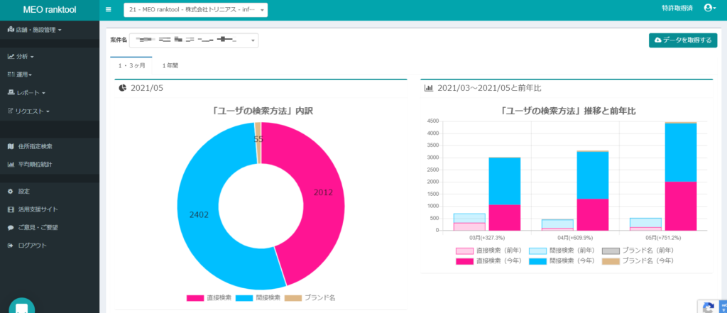株式会社トリニアスのMEOツール【ranktool】のインサイト