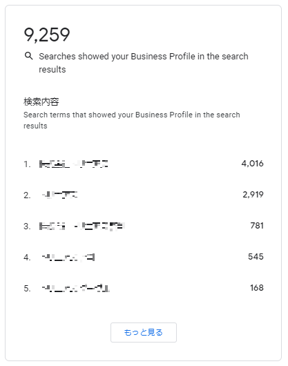 Googleマイビジネスインサイト内の検索クエリ