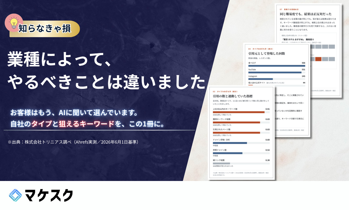 保護中: AI検索で個人店は戦えるのか？8業種140社を実測してわかった業種別ランキング