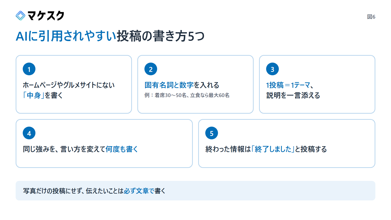 AIに引用されやすい投稿の書き方5つをまとめた図。中身を書く、固有名詞と数字を入れる、1投稿1テーマ、何度も書く、終わったら終了と投稿する（マケスク作成）