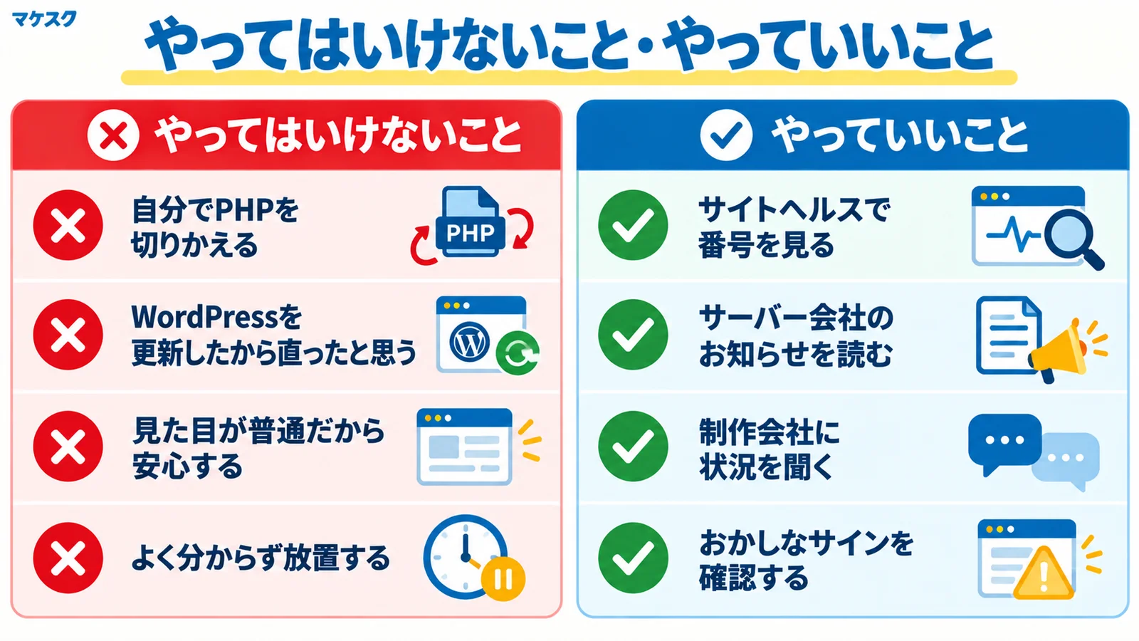 やってはいけない対応。自分でPHPを切りかえない・WordPress更新で直ると思わない・見た目で判断しない